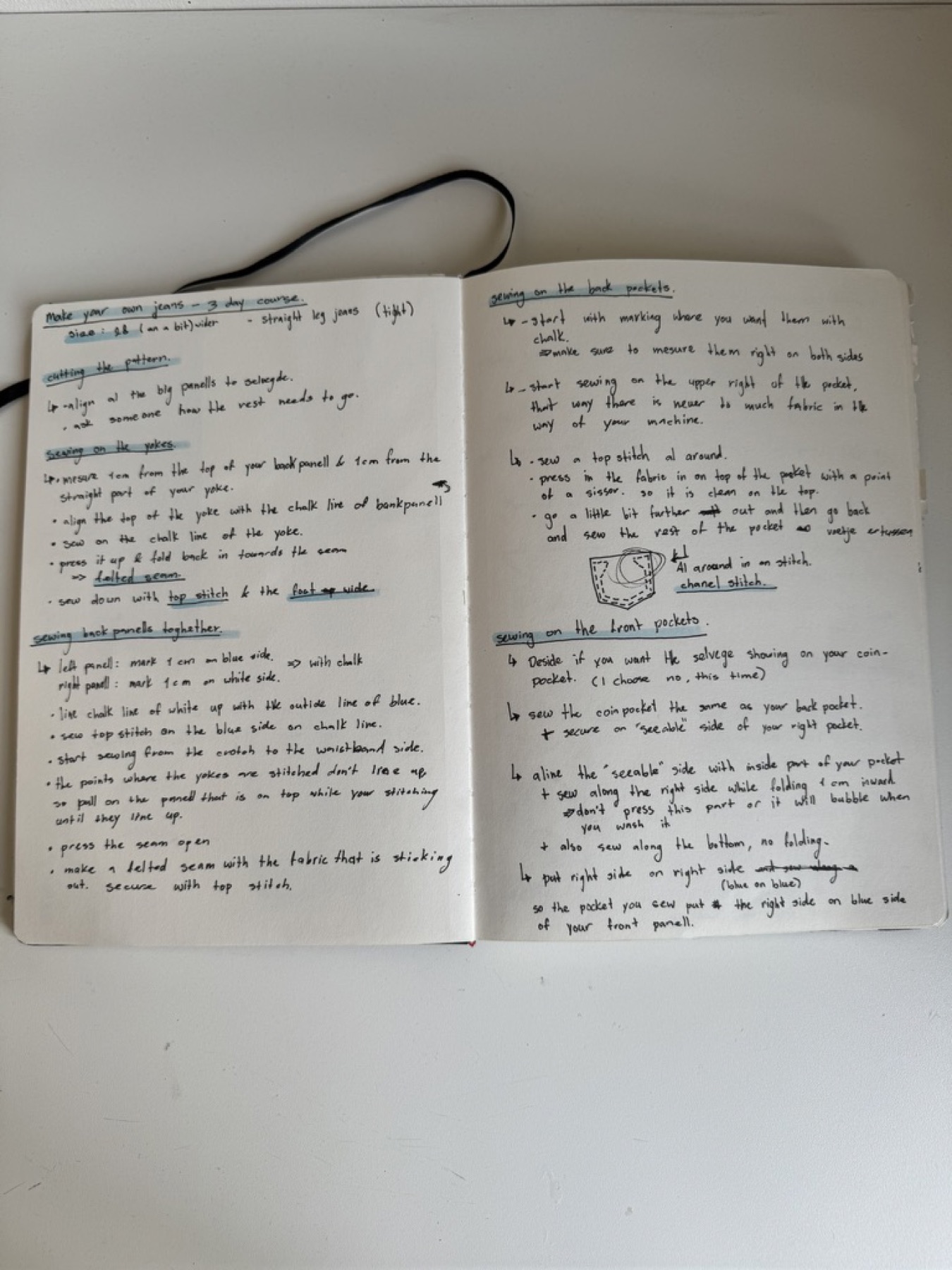 Sketches and moodboards